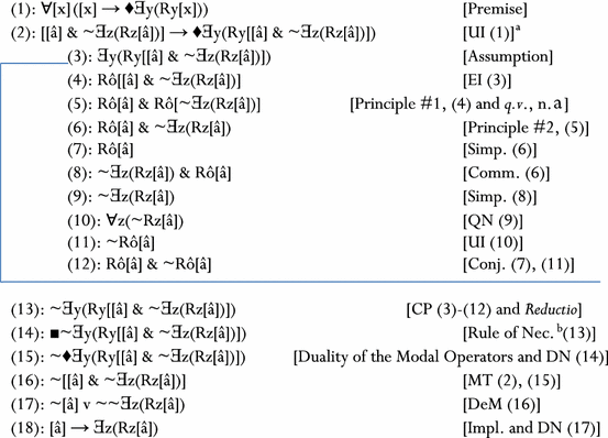 Yet Another New Cosmological Argument Springerlink