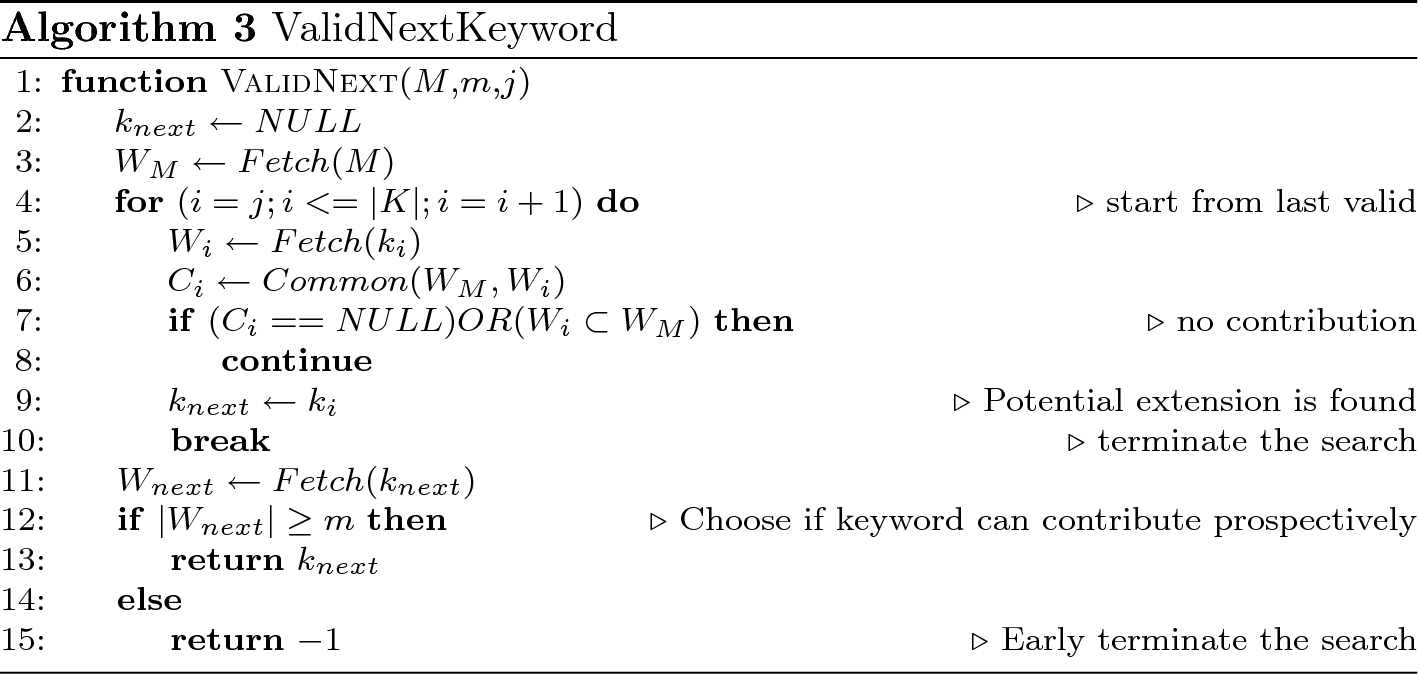 Generating A Representative Keyword Subset Pertaining To An Academic Conference Series Springerlink
