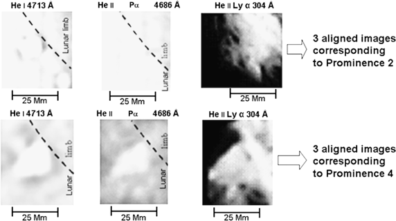 Figure 5 Prominence Cavity Regions Observed Using Swap 174 A Filtergrams And Simultaneous Eclipse Flash Spectra Springerlink