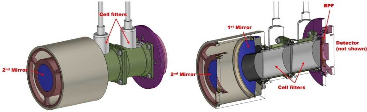 Fig. 25