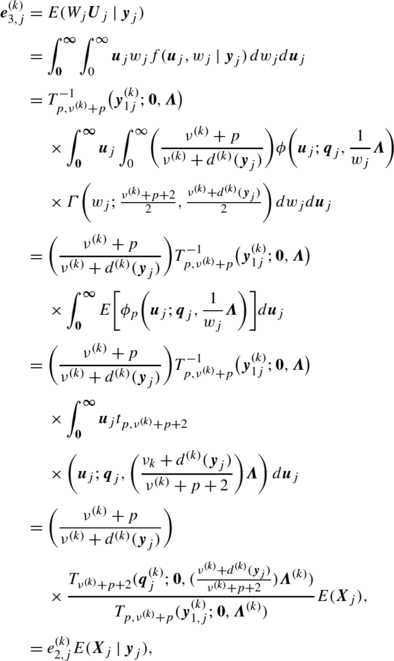 Finite Mixtures Of Multivariate Skew T Distributions Some Recent And New Results Springerlink