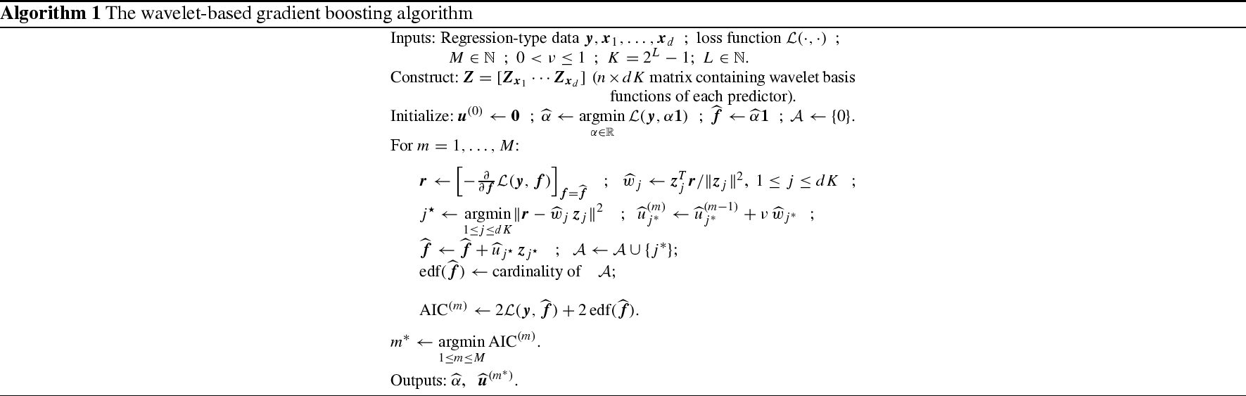 Wavelet Based Gradient Boosting Springerlink