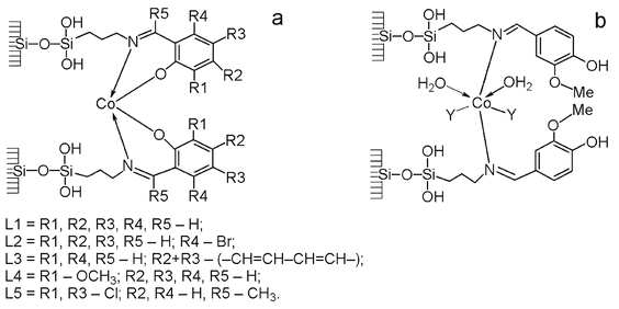 Effect Of Composition And Structure Of Cobalt Ii Complexes With Oxyaldiminopropylaerosils On Their Catalytic Activity In The Decomposition Of Ozone Springerlink