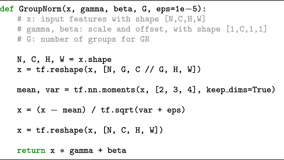 Figure 3 Group Normalization Springerlink