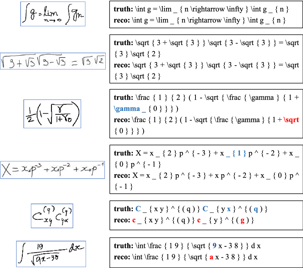 Figure 9 Handwritten Mathematical Expression Recognition Via Paired Adversarial Learning Springerlink