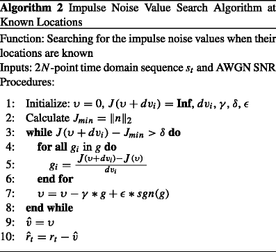 Impulse Noise Correction In Ofdm Systems Springerlink