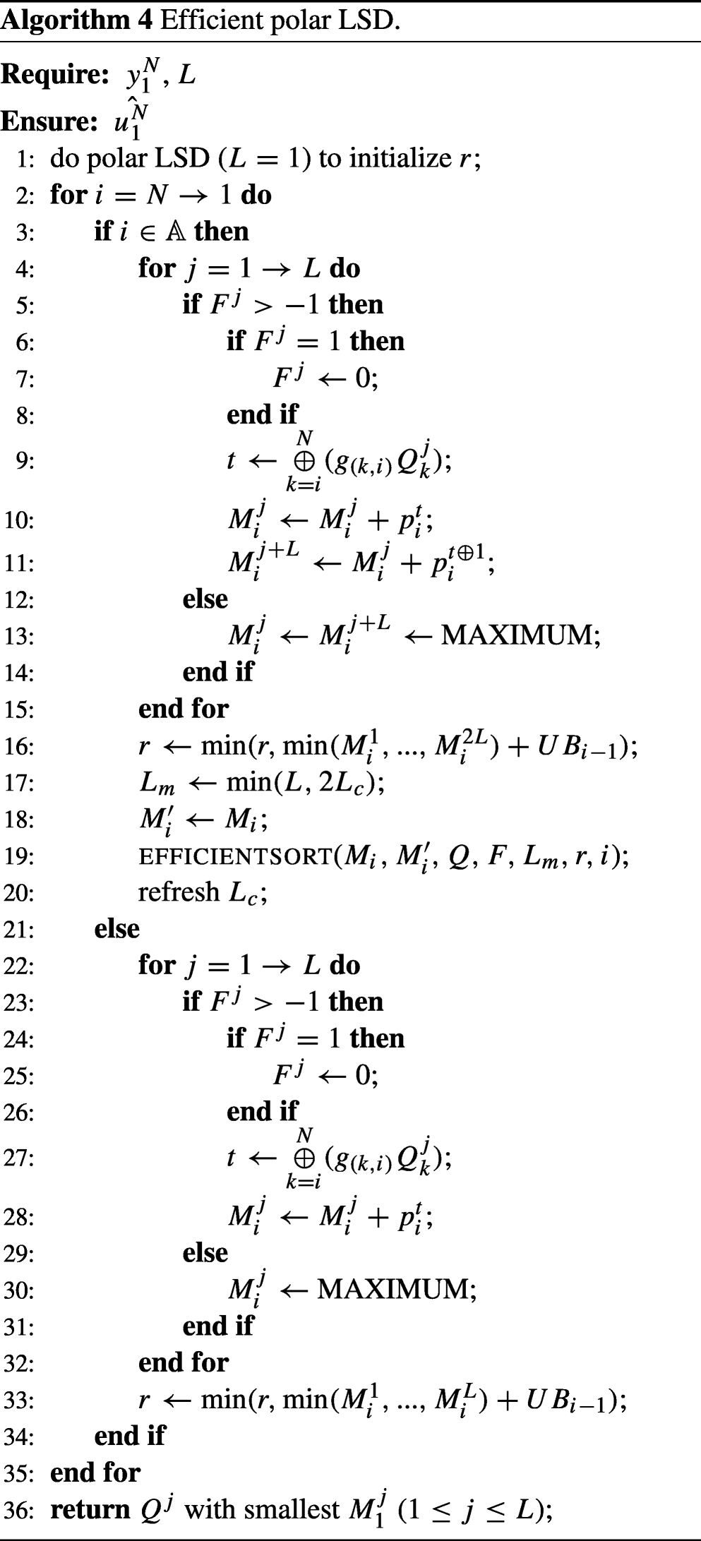 An Efficient Software List Sphere Decoder For Polar Codes Springerlink