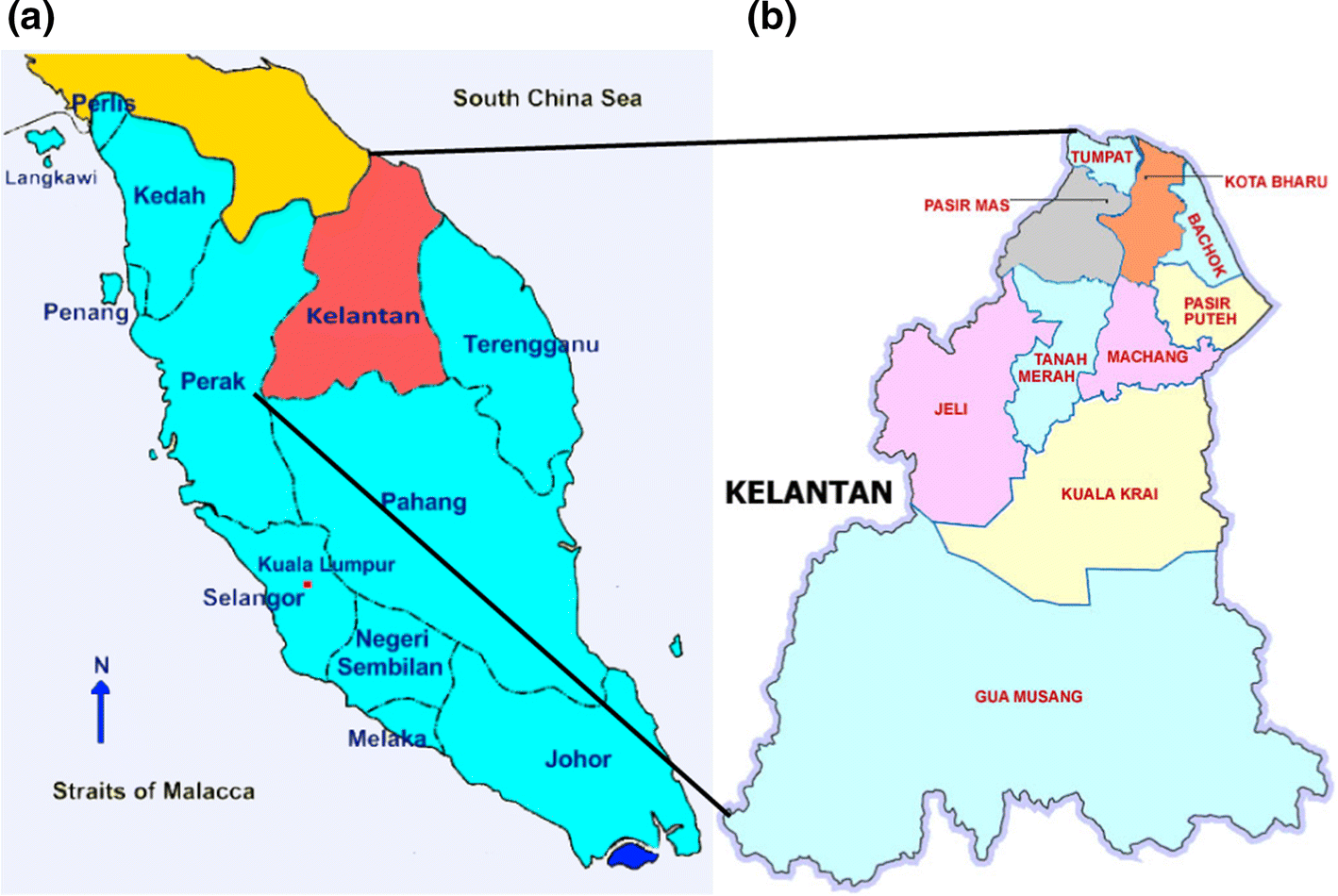 Figure 1 The Malay Traditional Boat Defending Malay Heritage Objects In Kelantan East Coast Of The Malaysian Peninsula Springerlink