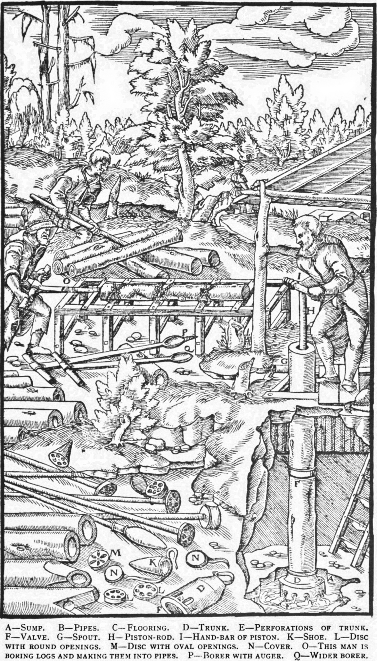 Figure 3 Ships Pumps From Antiquity To The Early Modern Era Springerlink