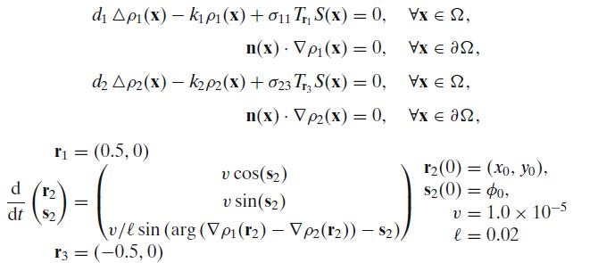 A Mathematical Framework For Modeling Axon Guidance Springerlink