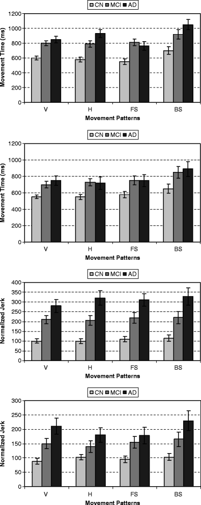 Fig. 2