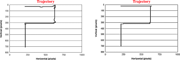 Fig. 13