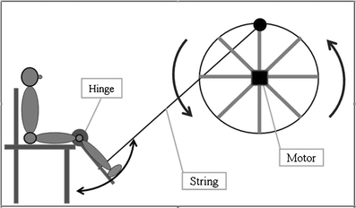 Fig. 1