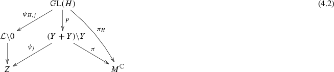 The Penrose Transform In Quaternionic Geometry Springerlink