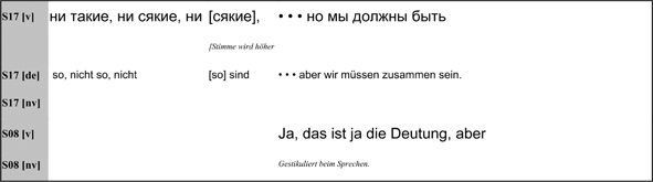 Get Zitat spracherwerb kind For Free