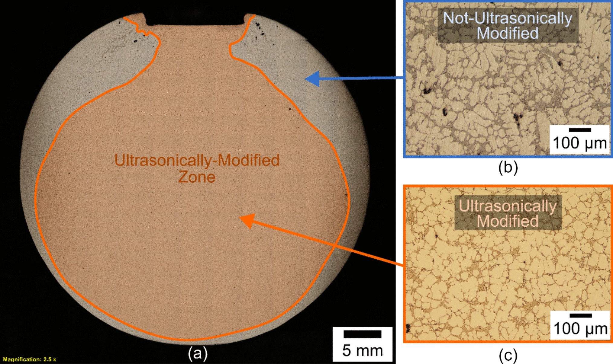 アルミニウム凝固過程をリアルタイム観察する新研究（Kate Rader and Aashish Rohatgi Lead Award-Winning Research Advancing Aluminum Manufacturing）