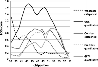 Fig. 9