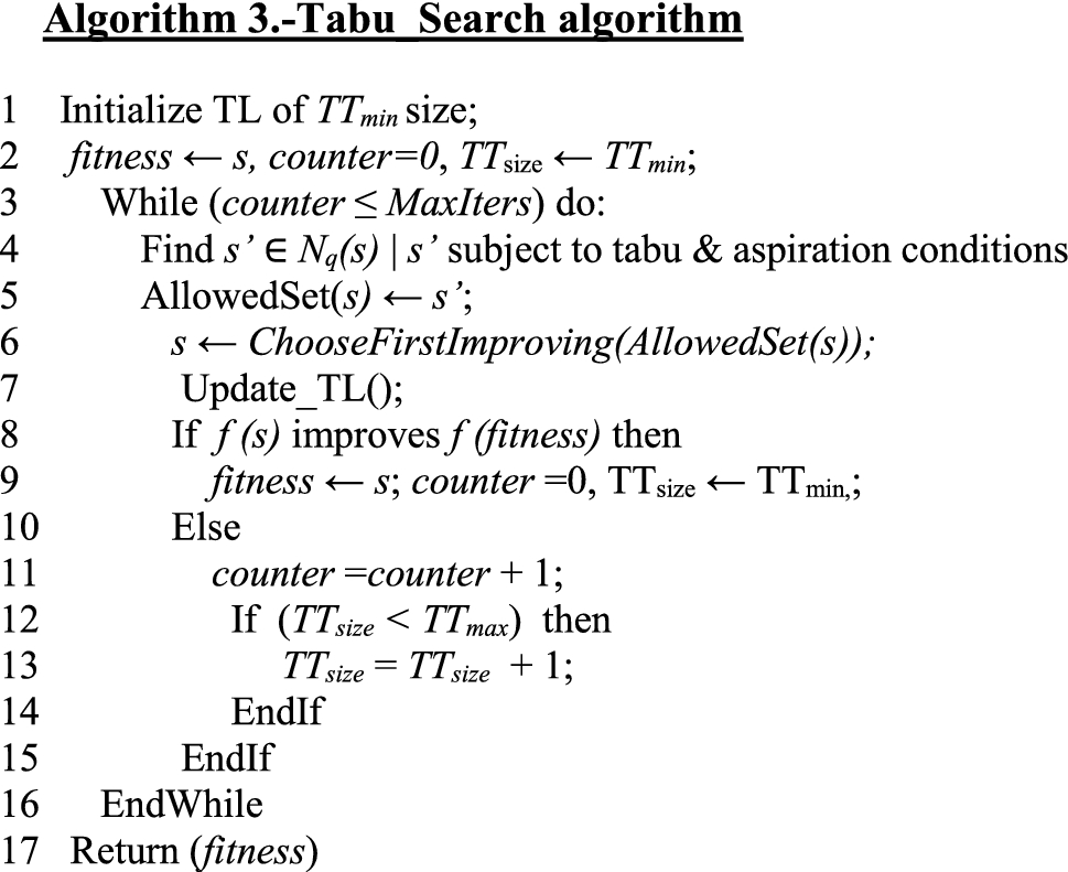 Reducing Pollutant Emissions In A Waste Collection Vehicle Routing Problem Using A Variable Neighborhood Tabu Search Algorithm A Case Study Springerlink