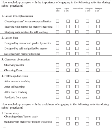 A Practicum Mentoring Model For Supporting Prospective Elementary