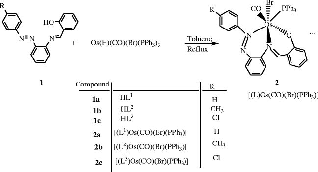Osmium And Cobalt Complexes Incorporating Facially Coordinated N N O Donor Azo Imine Ligands Redox And Catalytic Properties Springerlink