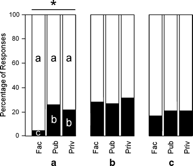 Fig. 11