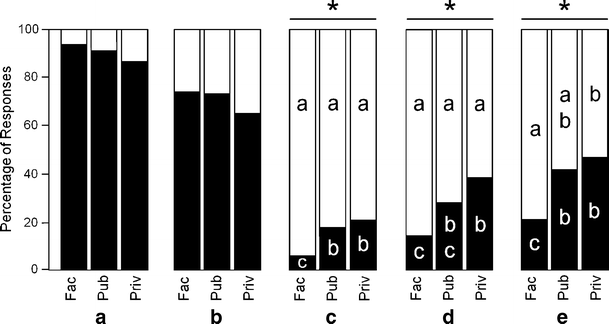 Fig. 9