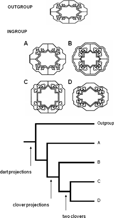 Fig. 3