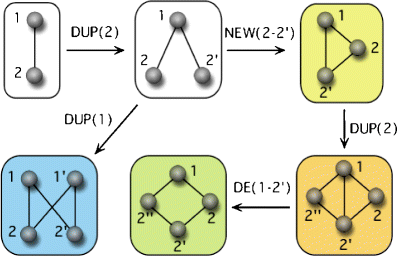 Fig. 4