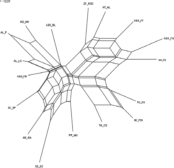 Fig. 6