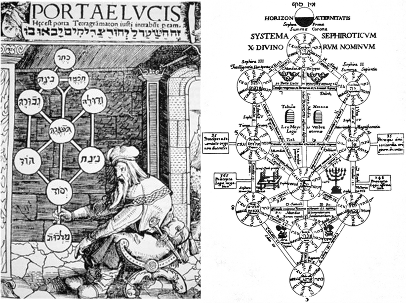 Fig. 5