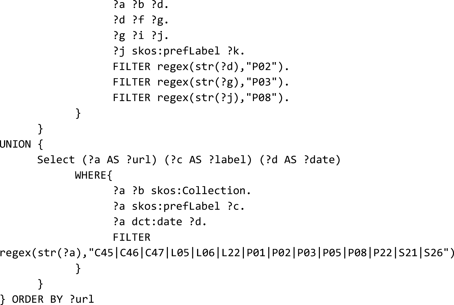 Figure 6 A Modular Approach To Cataloguing Marine Science Data Springerlink