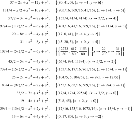 Successive Computation Of Some Efficient Locations Of The Weber Problem With Barriers Springerlink