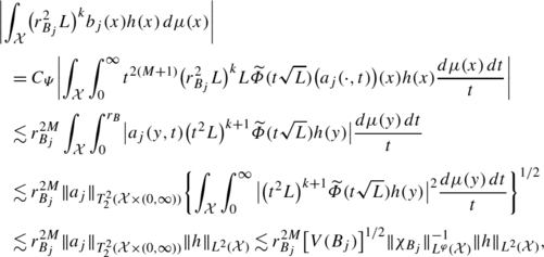 Musielak Orlicz Hardy Spaces Associated With Operators And Their Applications Springerlink Musielak Orlicz Hardy Spaces Associated With Operators And Their Applications Springerlink