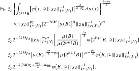 Musielak Orlicz Hardy Spaces Associated With Operators And Their Applications Springerlink