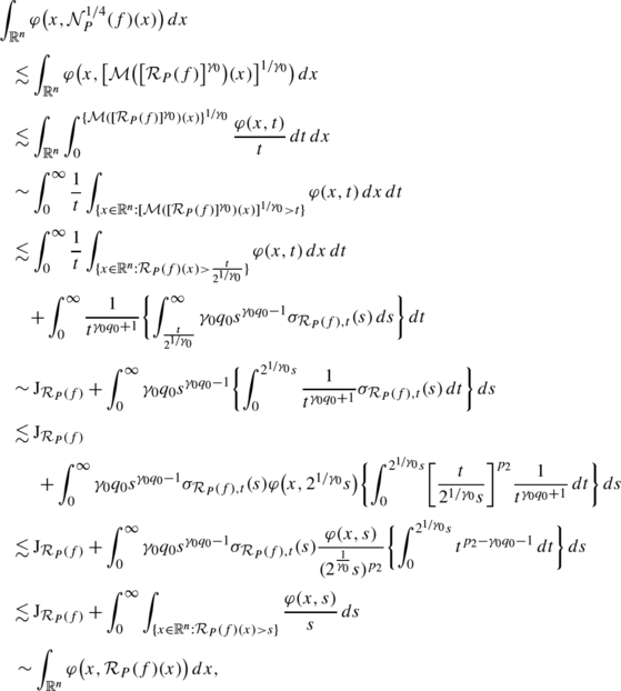 Musielak Orlicz Hardy Spaces Associated With Operators And Their Applications Springerlink