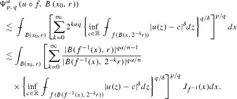 Sharp Boundedness Of Quasiconformal Composition Operators On Triebel Lizorkin Type Spaces Springerlink