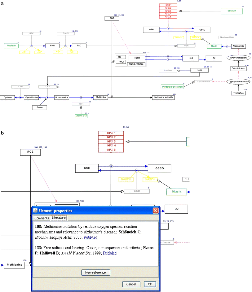 Fig. 1