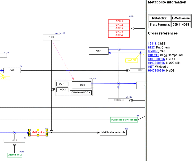 Fig. 2