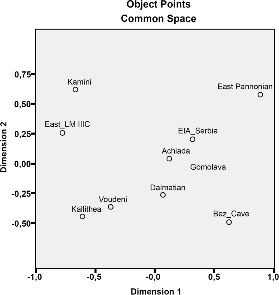 12520_2023_1862_Fig6_HTML.png