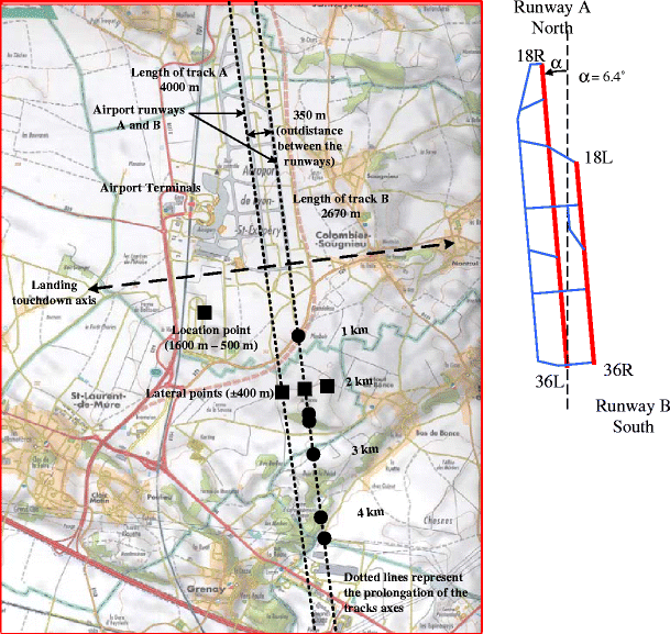 Fig. 1