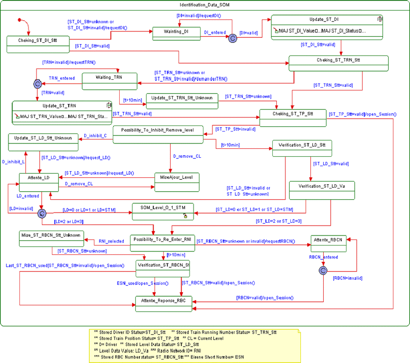 Fig. 12