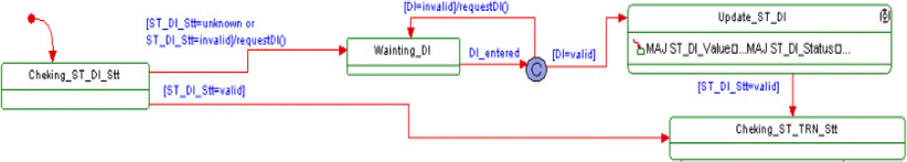 Fig. 13