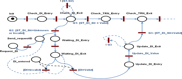 Fig. 14