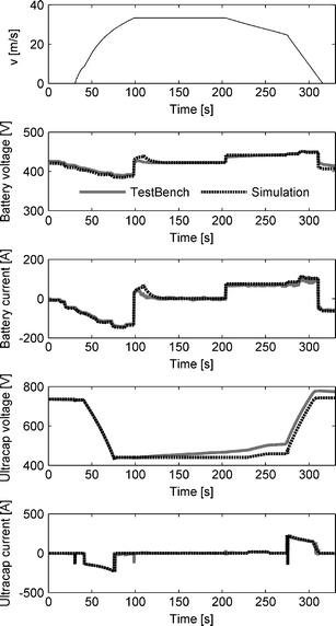 Fig. 14