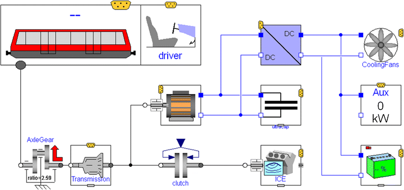 Fig. 8