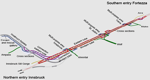 Fig. 5