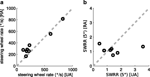 Fig. 10