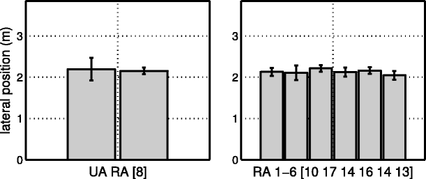 Fig. 6