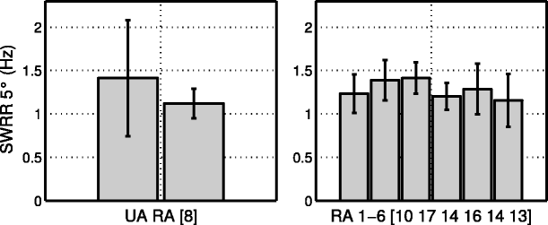 Fig. 9