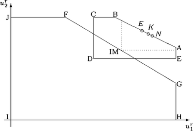 Fig. 10